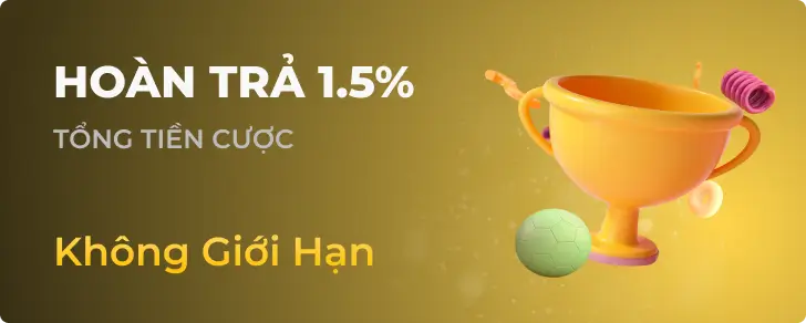 Chương trình hoàn trả 1.5% không giới hạn tại Sunwin 88 Club
